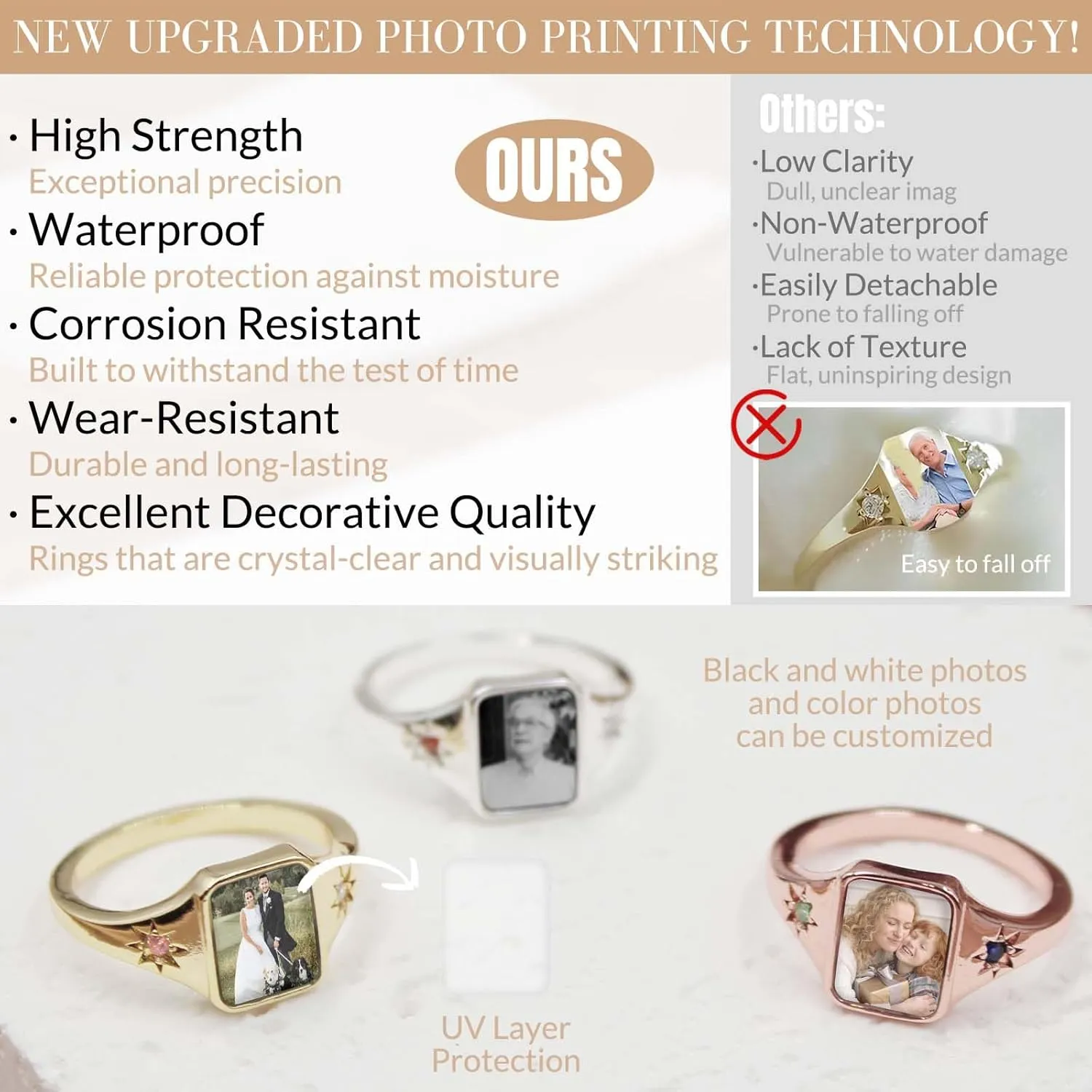 Custom Photo Ring 925 Sterling Silver Personalized Birthstone Rings for Women Customized Picture Ring Memorial Jewelry Promise Rings for Her Women Lover